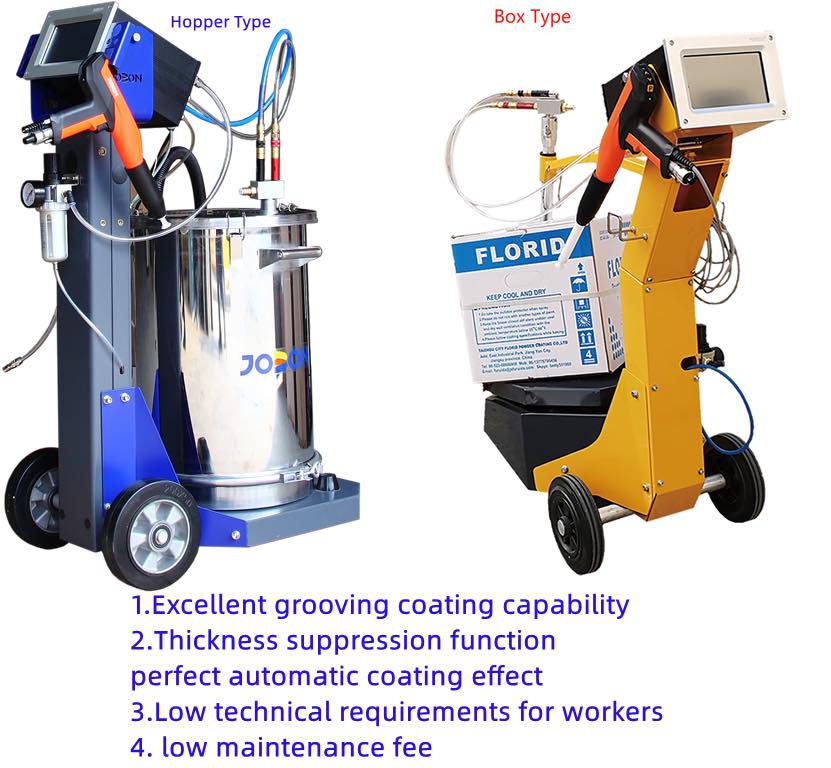 靜電噴塑比傳統噴漆工藝的優勢